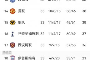 华体会hth-阿森纳绝杀切尔西，格列兹曼补时绝平德甲