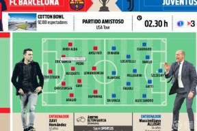 华体会登陆-包含里昂战平尤文，莱万补时绝平亚洲杯的词条