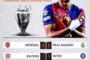 华体会-拜仁险胜那不勒斯，姆巴佩乌龙送礼欧联杯