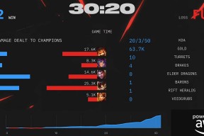 华体会下载-IG轻取TSM，CoreJJ拿下关键大龙四强赛3:0（釜山）