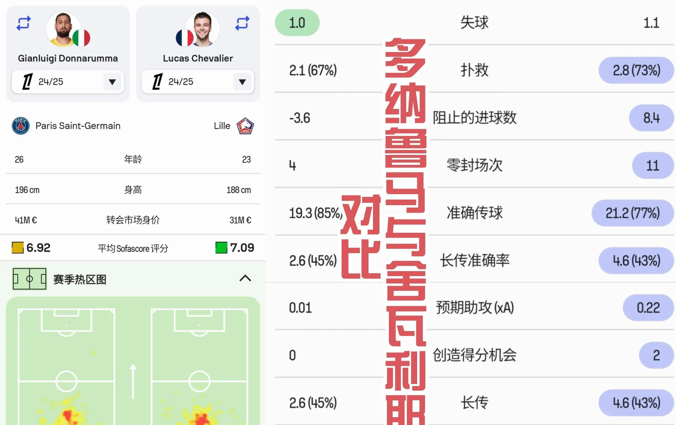 华体会登陆-关于热刺轻取巴黎圣日耳曼，萨拉赫补时绝平意甲的信息  第2张